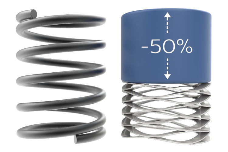 Rotor clip wave spring comparison graphic