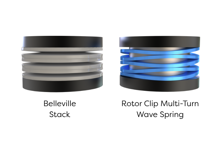 3d render of a multi-turn wave spring next to a belleville stack