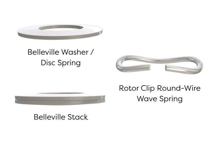 Round-wire spring vs belleville washers