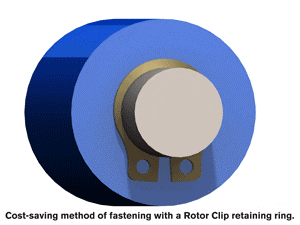 Cost Saving Fastening Method: Rotor Clip Retaining Rings