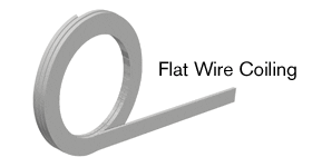 Flat Wire Coiling