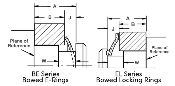 Bowed E & Locking Rings