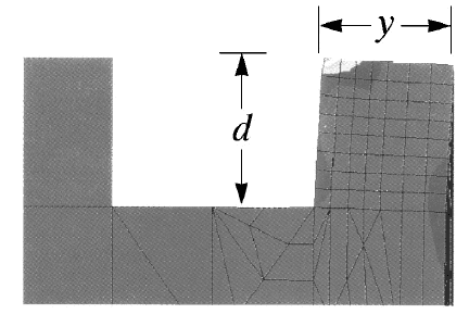 Edge Margin Stress