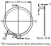 constant section ring diagram