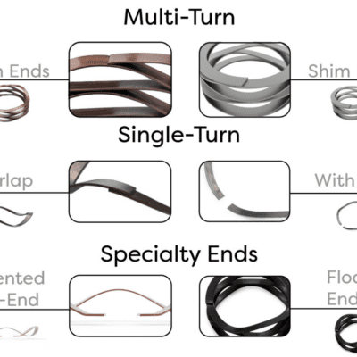 wave spring end types