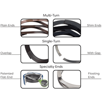 Wave Spring End Types: Selecting The Right Configuration