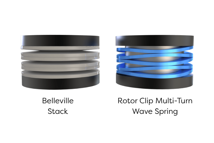 3d render of a multi-turn wave spring next to a belleville stack