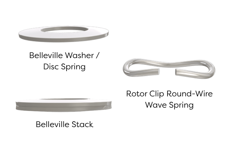 Round-wire spring vs belleville washers